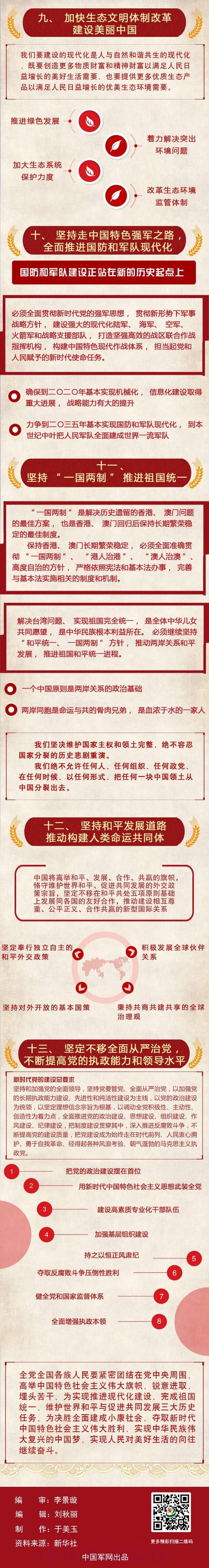 中国足协积极引导职业足球俱乐部学习贯彻党的十九大精神